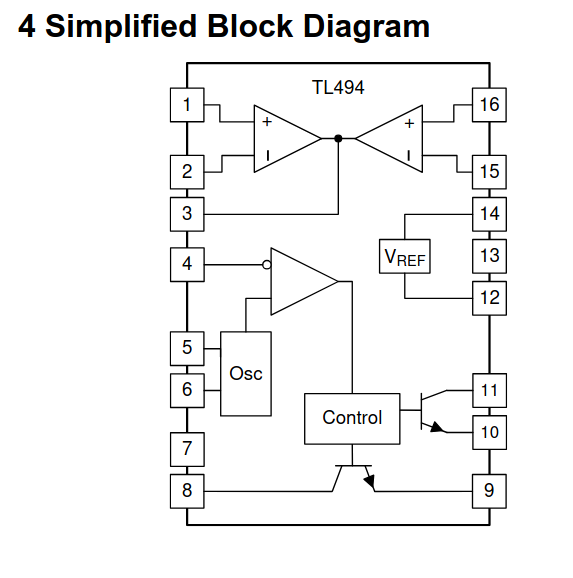 Simplified control system with TL494, 555 Timer ICs, Vcc, oscillator, and comparators for voltage and current control, featuring feedback amplification and adjustable limits via blue potentiometers