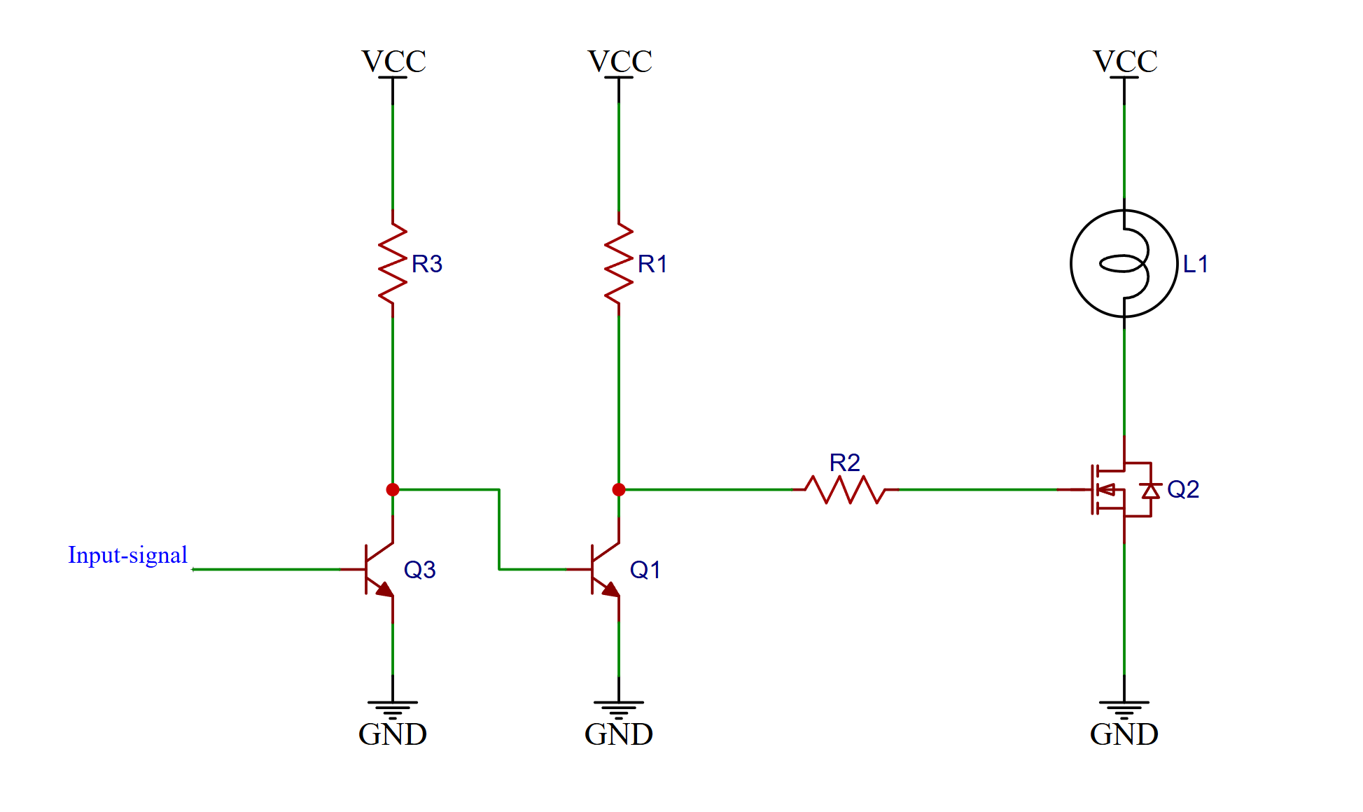 Electronics circuit schematic. Pull-up resistor for MOSFET gate high, transistor can pull gate to ground. Low side switching. Double inverted signal becomes non-inverted