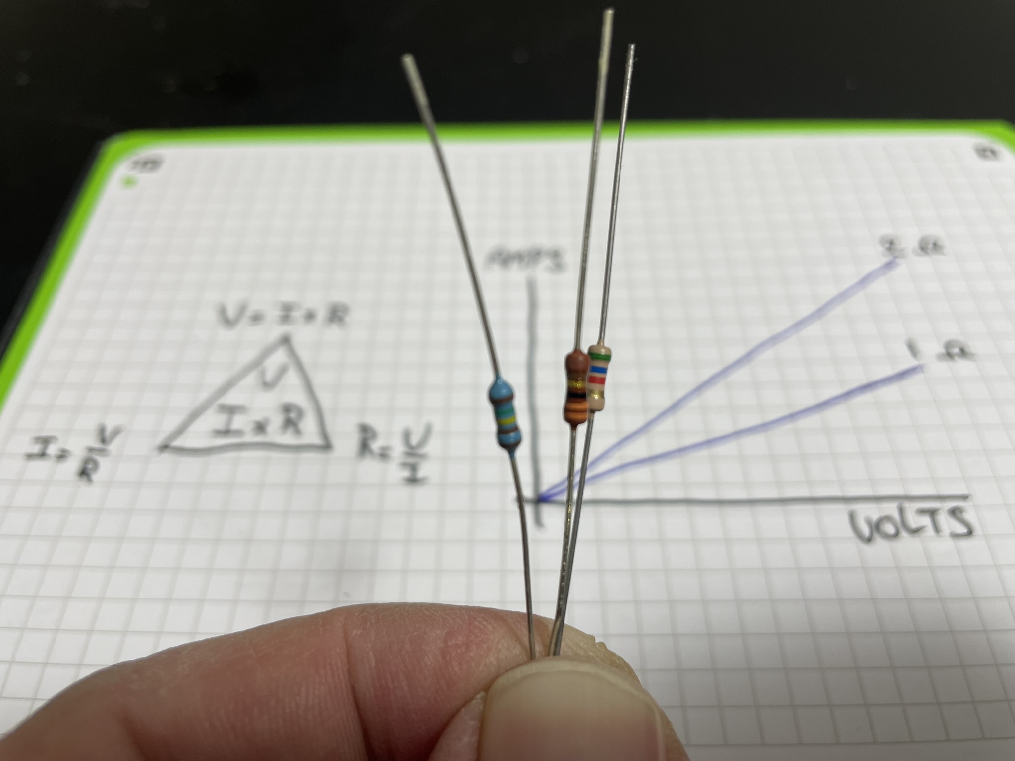 Hand-drawn Ohm's Law triangle and V=IR formula on grid paper with resistors in front.