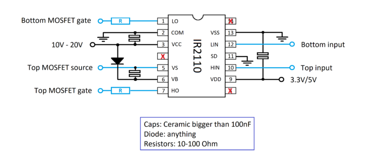 Circuit diagram of the IR2110 and its peripheral components. These are 3 capacitors and a diode.