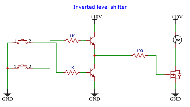 From left to right. Two buttons that provide a high or low signal. Two transistors in an inverted level shifter configuration. Then a low side MOSFET.