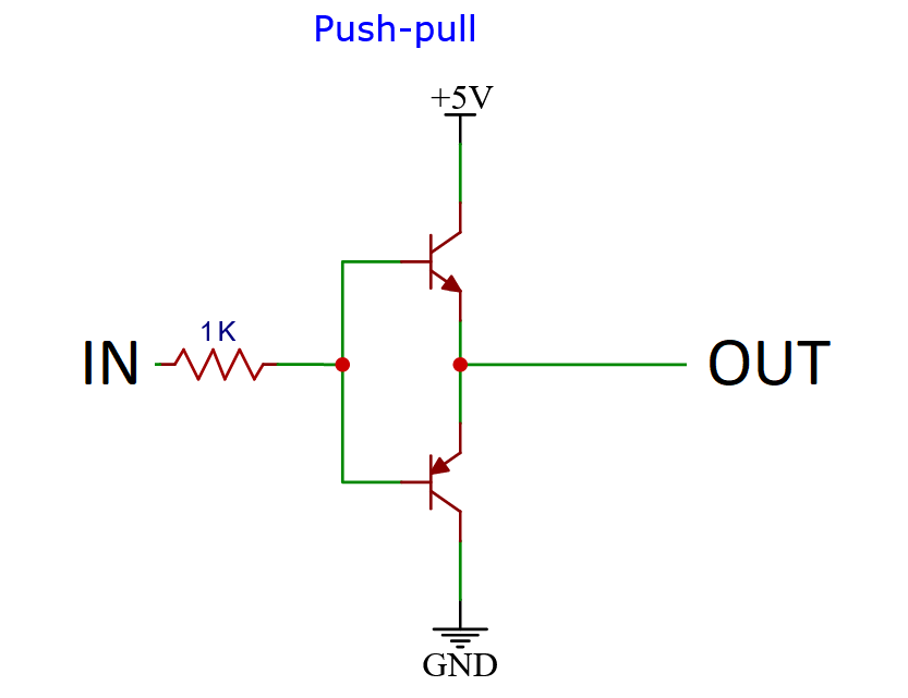 Generic push-pull circuit
