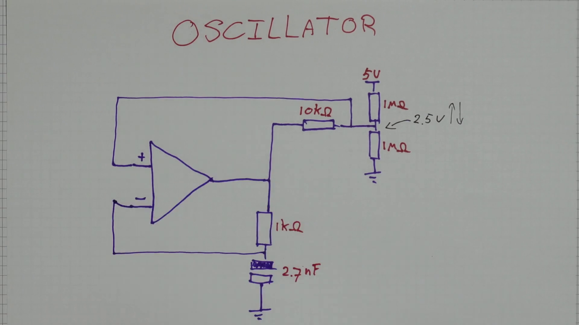 Complete oscillator circuit to output a saw-tooth signal on the LM358 Op-Amp output pin.