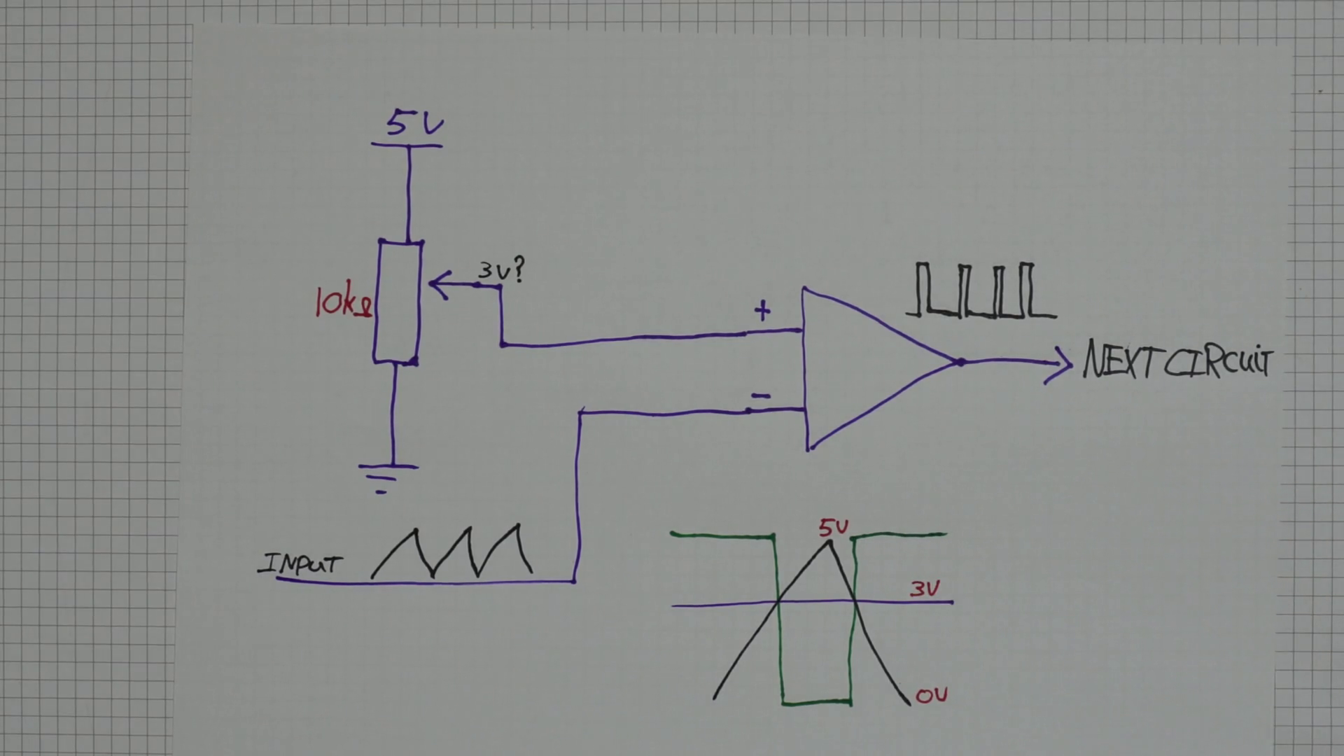 Triangle wave signal with variable voltage input on Op-Amp create a variable duty-cycle PWM signal - circuit diagram.